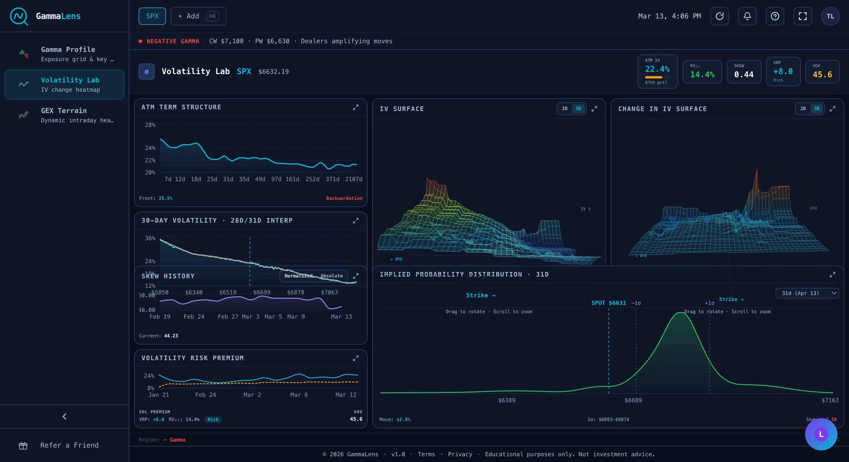 Volatility Scan — MarketOptix